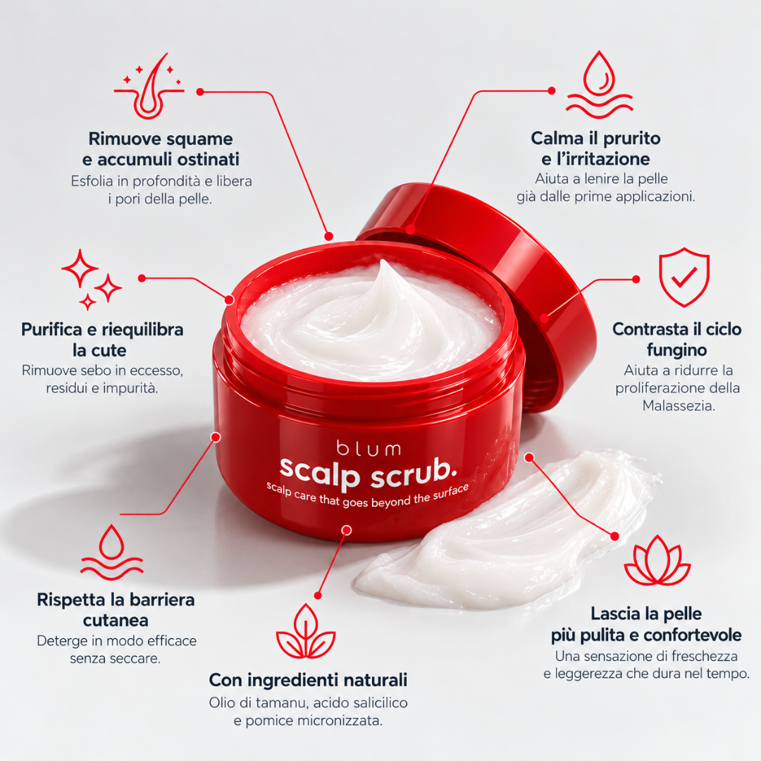 Blum Scrub Reset