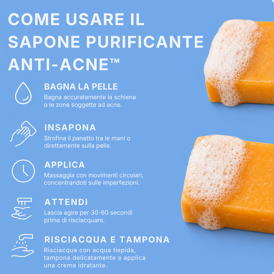 Sapone Purificante Anti-Acne™