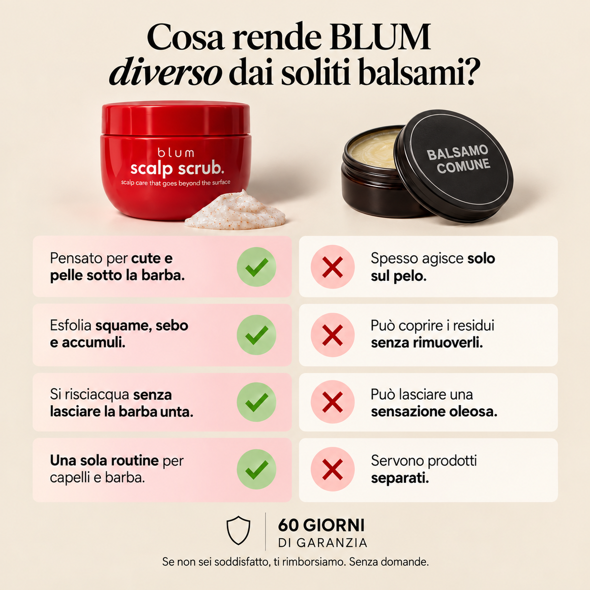 Scrub trattamento uomo