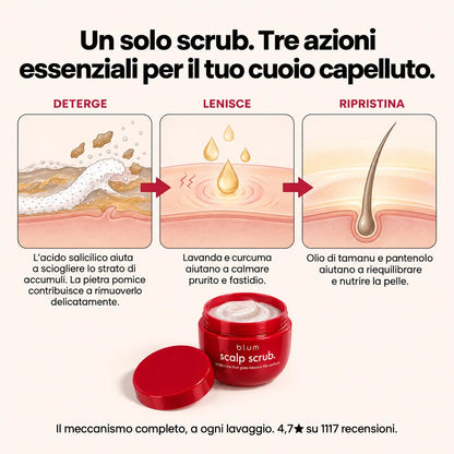 Scrub Rinnova Cuoio Capelluto