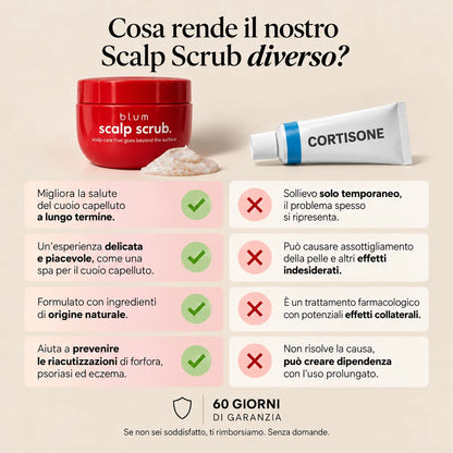 Scrub Rinnova Cuoio Capelluto