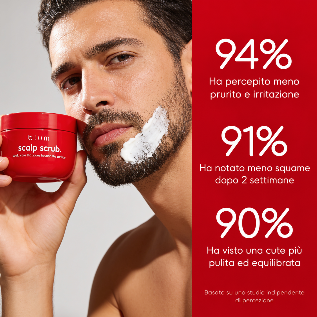 Blum Scrub Reset