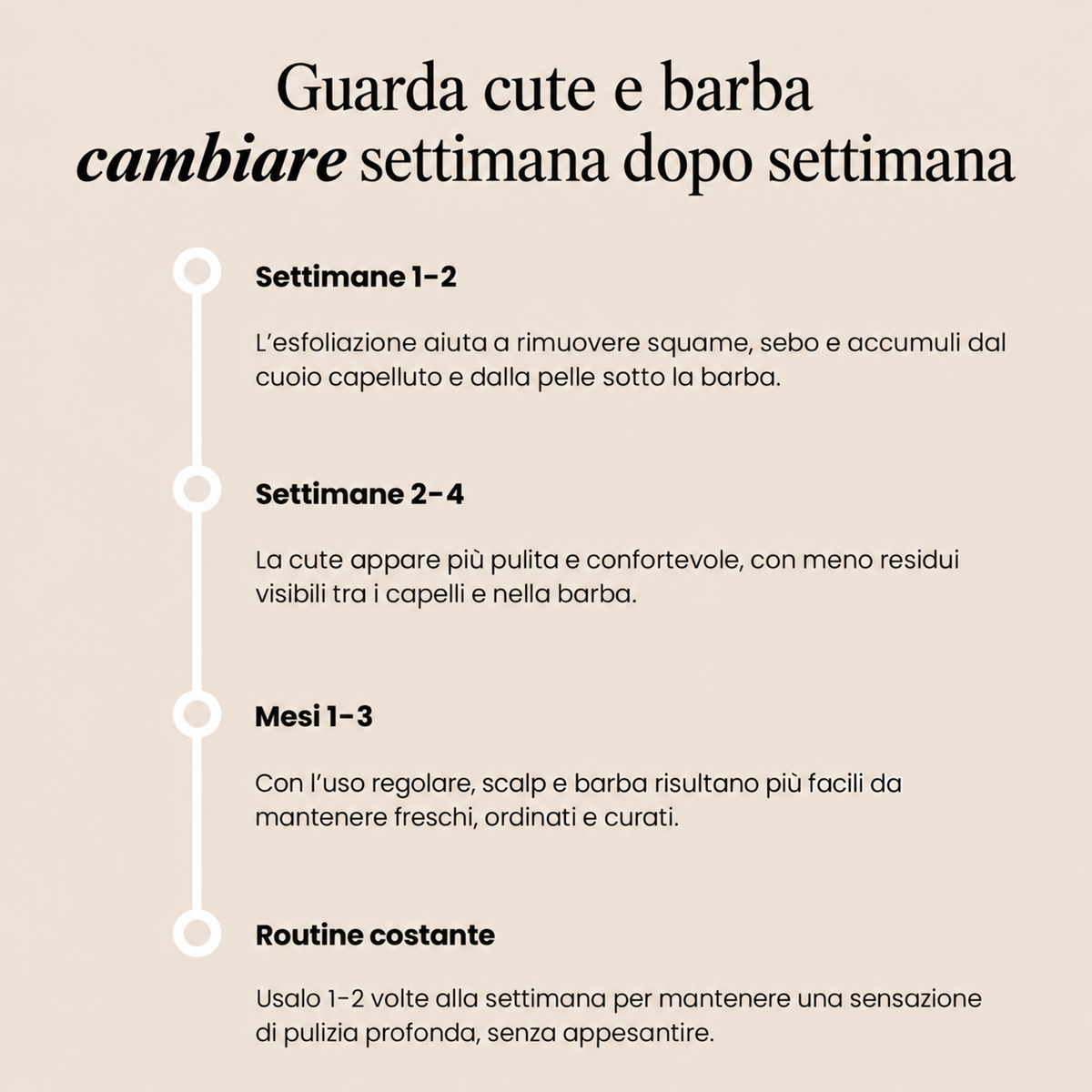 Scrub trattamento uomo