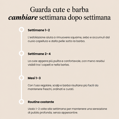 Scrub trattamento uomo